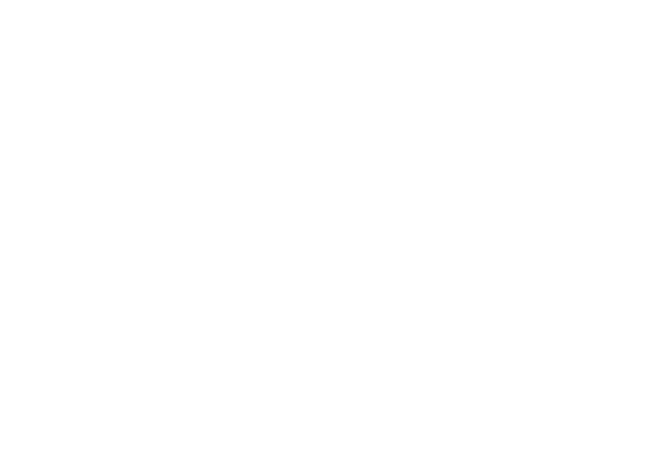 Inventory Management